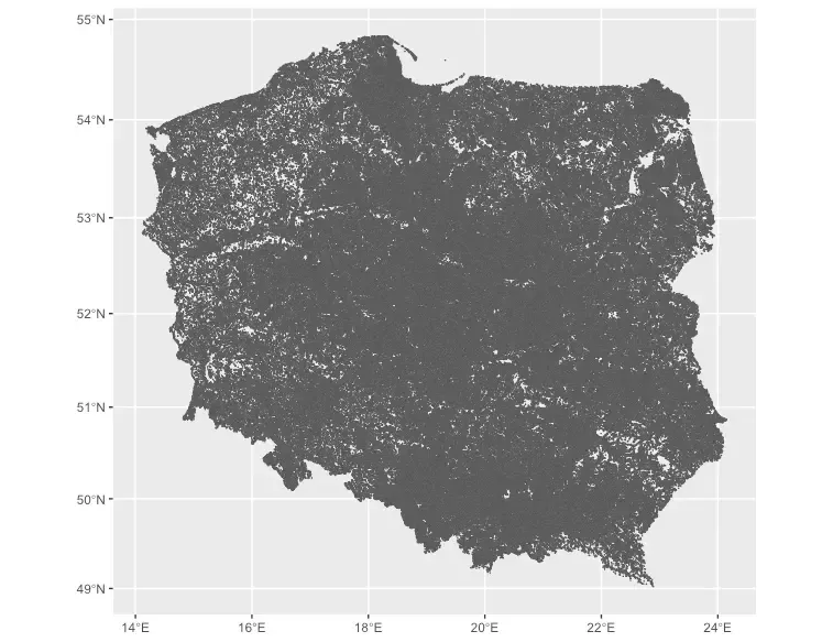 Initial 2D population density plot in R